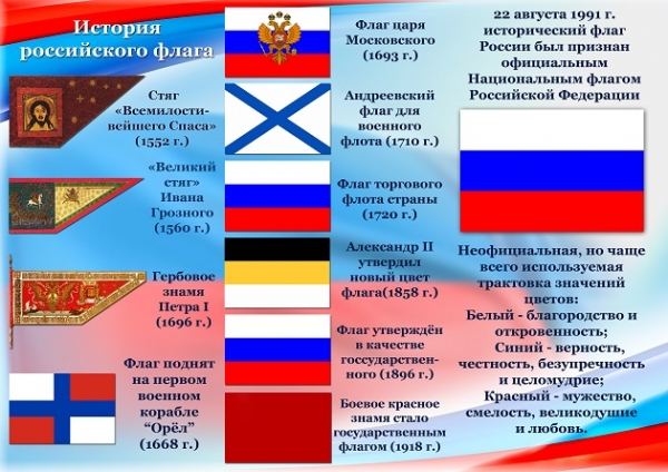 «Российский флаг – державы символ»